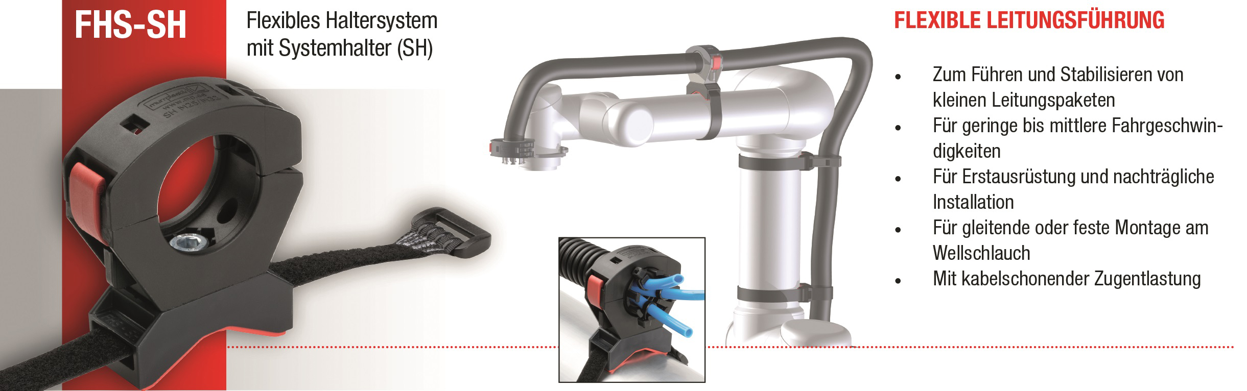 Abb.3: Flexibles Haltersystem mit Systemhalter (FHS-SH)